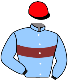 Gp. Levy