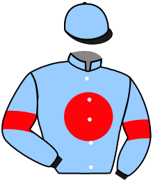 Amphitheatre Racing Limited